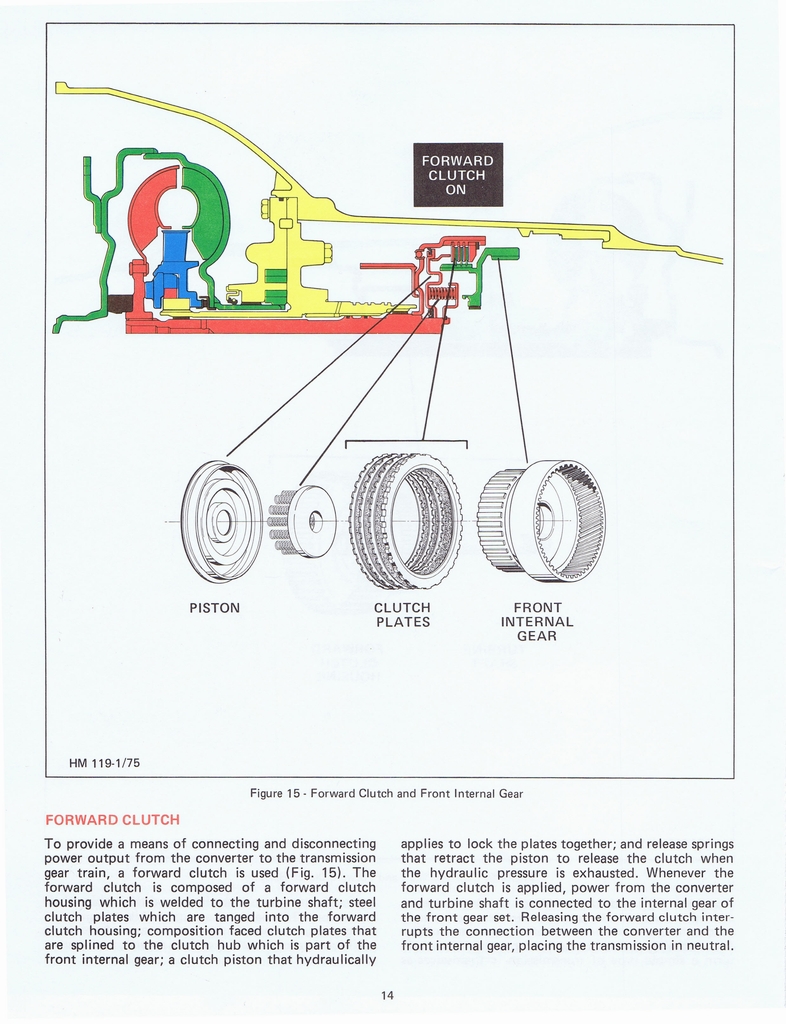 n_THM200 Principles 1975 014.jpg